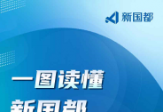 一图读懂新国都2021年中报：业绩稳健增长，业务布局生态完善