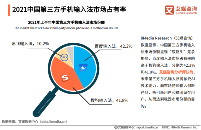 艾媒报告：百度输入法打造个性化内容生态，领先行业！