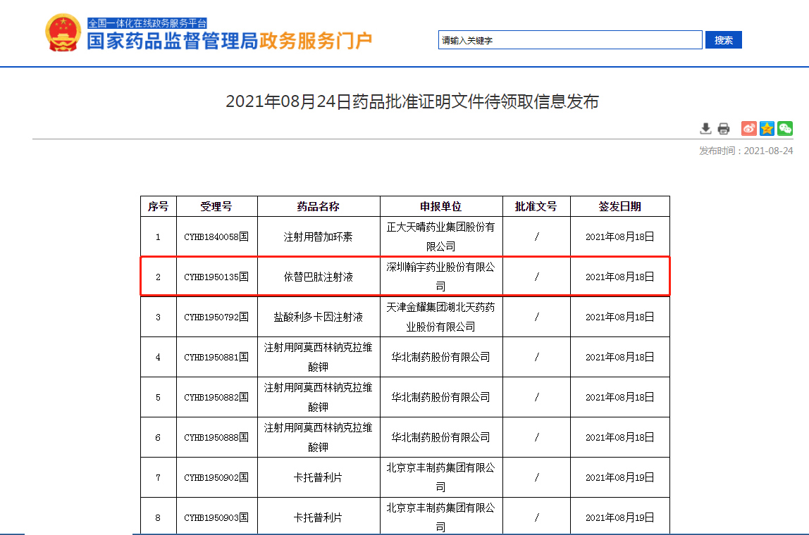 翰宇药业：重磅产品依替巴肽注射液通过仿制药一致性评价