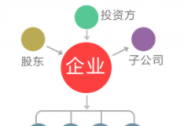 朝云集团（6601.HK）中期业绩营收12.72亿元，营收毛利双增长，符合战略预期