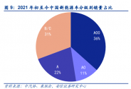 五菱汽车(00305.HK)2021年中报：新能源转型成效显现，注入成长