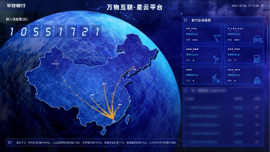平安银行星云物联网平台设备接入破千万，赋能产业数字化升级