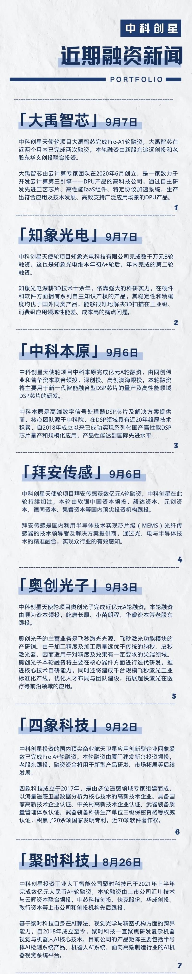 硬科技频获资本青睐，近期14家被投企业完成新一轮融资