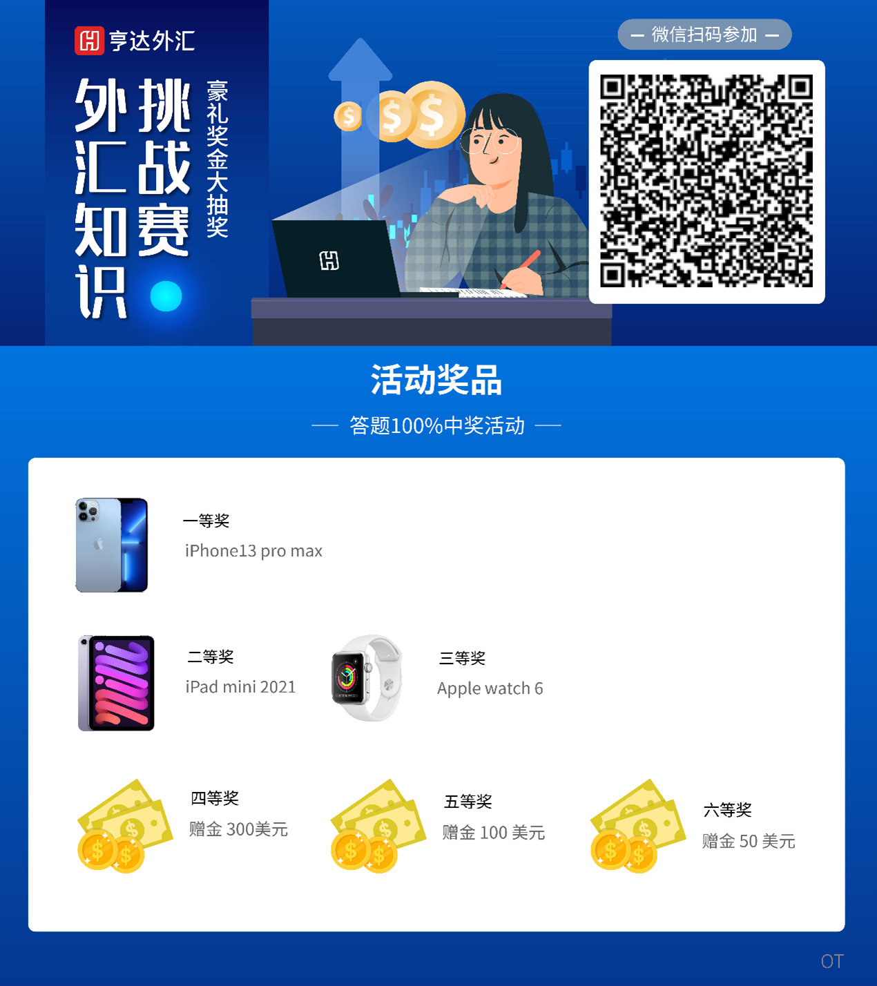 【100%中奖】答题抽苹果系列产品，等您来挑战！