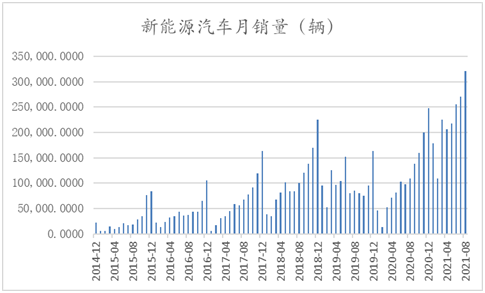 前瞻布局高景气赛道，新能源汽车业务打造蓝思科技第二增长极