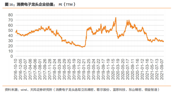 业绩优秀却股价浮沉，被低估的蓝思科技价值几何