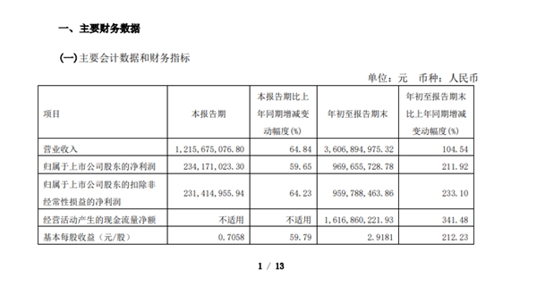 战略高效推进、战术深度落地：舍得酒业前三季度保持高稳增长