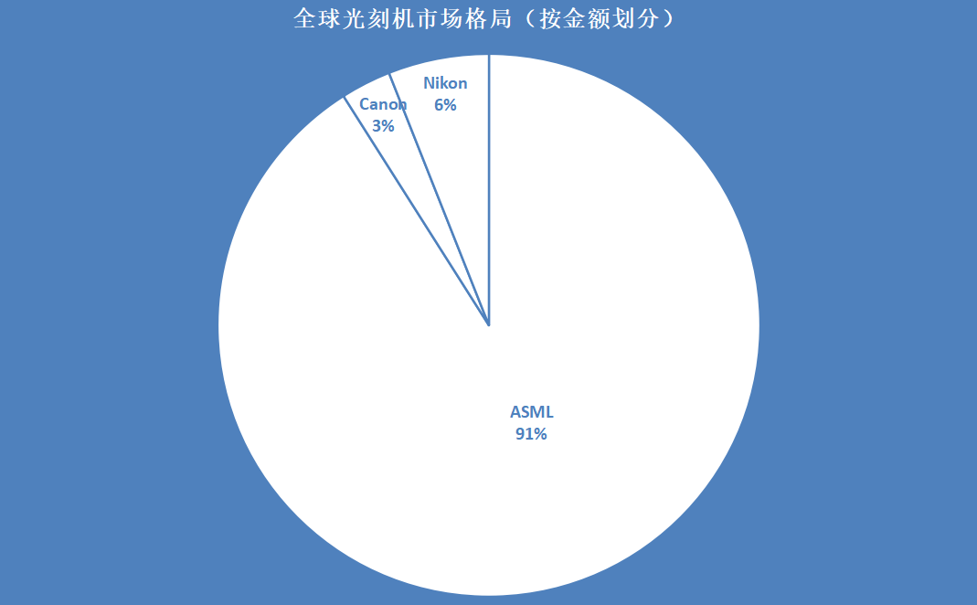 联想用华丽的财报，为所有科技公司组装的名誉纠偏