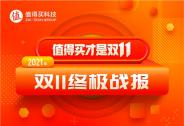 值得买科技发布双11战报：优质内容助力理性消费，营销服务赋能宝藏国货