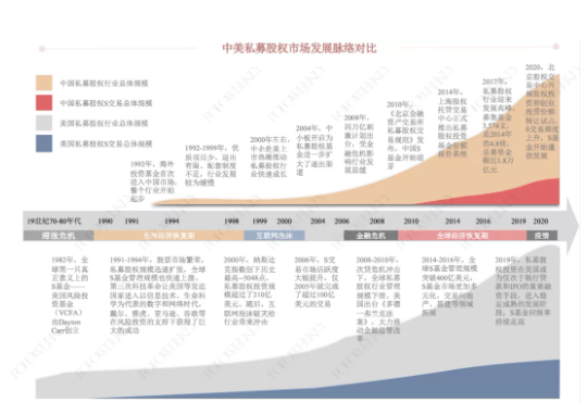 非系统性错配下的爆发机会——《中国S市场研究报告》发布
