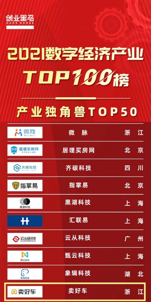 产业数字化助力新车商，卖好车入选“2021数字经济产业TOP100”榜单