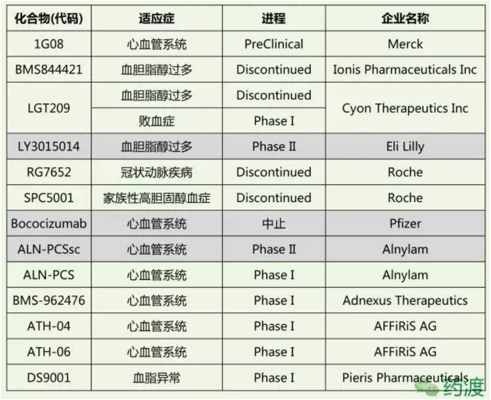 前沿生物获AFFiRiS在研多肽药物大中华区研发及独家商业化权利