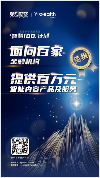 Yiwealth面向百家金融机构免费提供百万元智能内容产品及服务