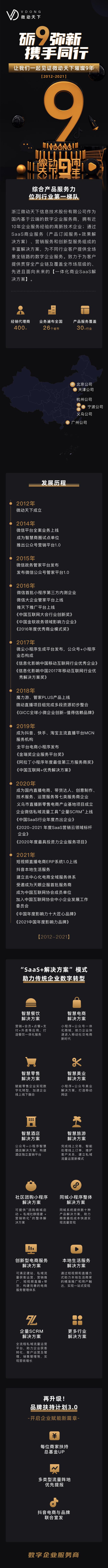 微动天下成立九周年，砺“9”弥新，我们携手同行！