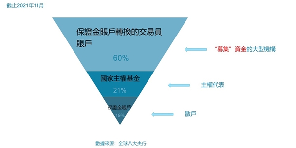 拓朴华人家族传承基金《2021华人家族传承白皮书》发布：家族管理迎来重大转变