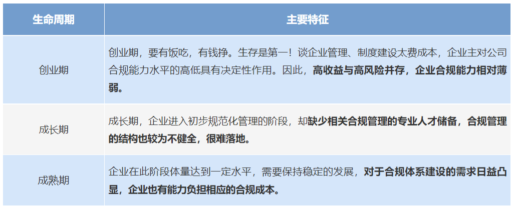 普道财税研究院：核定征收 VS 查账征收，来看看你的企业适用哪种