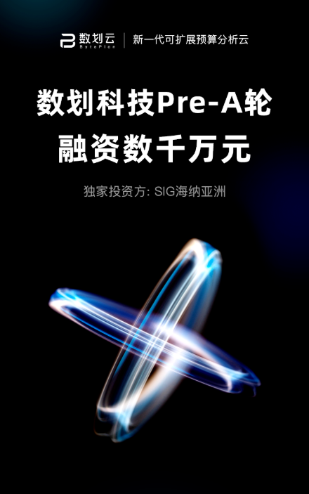 「数划科技」完成数千万元Pre-A轮融资，SIG海纳亚洲独家投资！