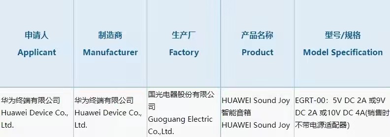 华为发布首款便携音箱，系国光电器生产