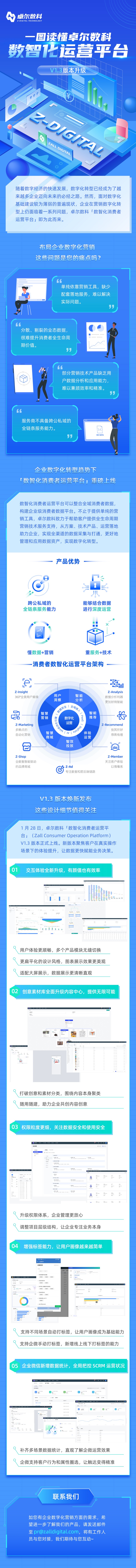 一图读懂！卓尔数科「数智化消费者运营平台」全新升级
