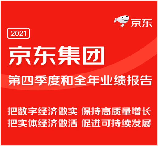 京东发2021年四季度和全年业绩：数实融合带动中小企业数字化转型