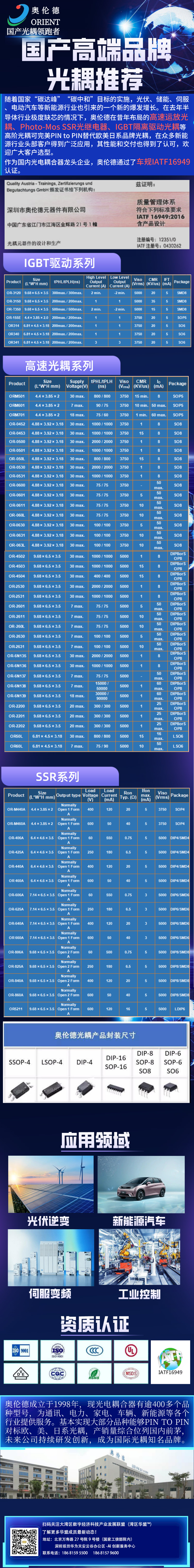 奋进新征程！浦发银行武汉分行2022年社会招聘火热开启！