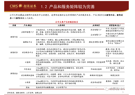 进军政务元宇宙打开成长空间，招商证券看好开普云长期发展