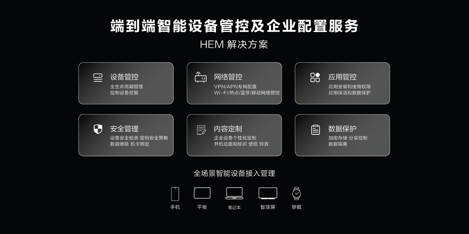 华为发布HEM全场景智能终端管控解决方案，赋能企业高效运营