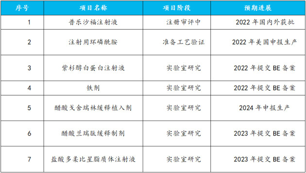 医药板块短期非理性悲观情绪下，瞄准高估值性价比企业