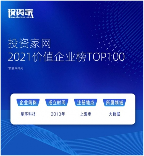 星环科技荣登“投资家网•2021价值企业TOP100”持续创造价值