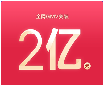 峰米618全网GMV破2亿，新品V10斩获LED 4K投影仪新品销冠