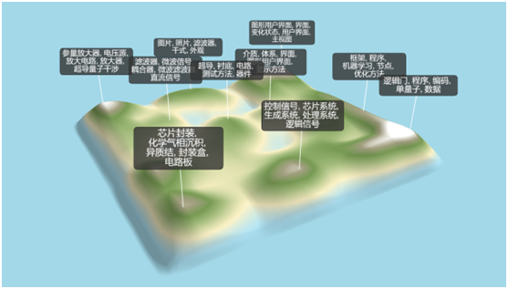 本源量子完成近10亿元B轮融资，资方阵容再添“国家队”