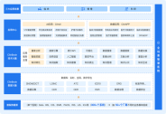 柯林布瑞完成近2亿元C轮融资