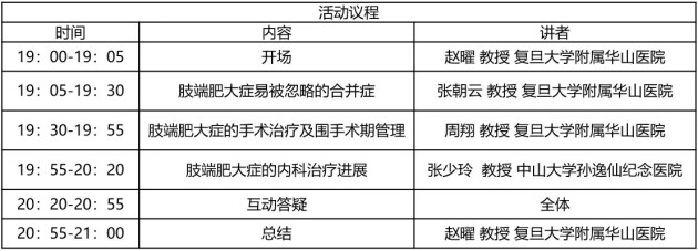 全球肢端肥大症关爱日，手足肥大、皮肤粗厚要警惕！