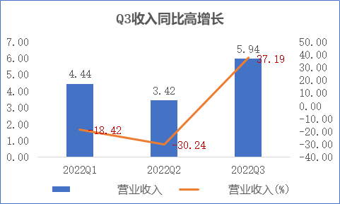 江苏吴中：不断夯实医药基本盘，布局医美打造第二增长曲线