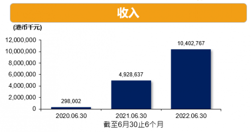 确保过冬需求，全球部署能源储量