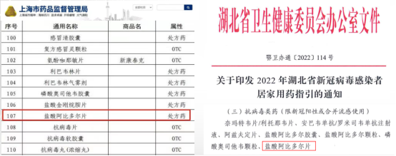 各地新冠病毒感染者居家隔离指南陆续公布，江苏吴中多款产品获荐