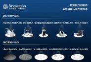 华科精准完成近3亿元D轮融资