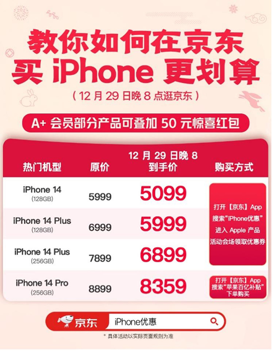 京东Apple年货节买iPhone 14更划算，领券至高立省900元