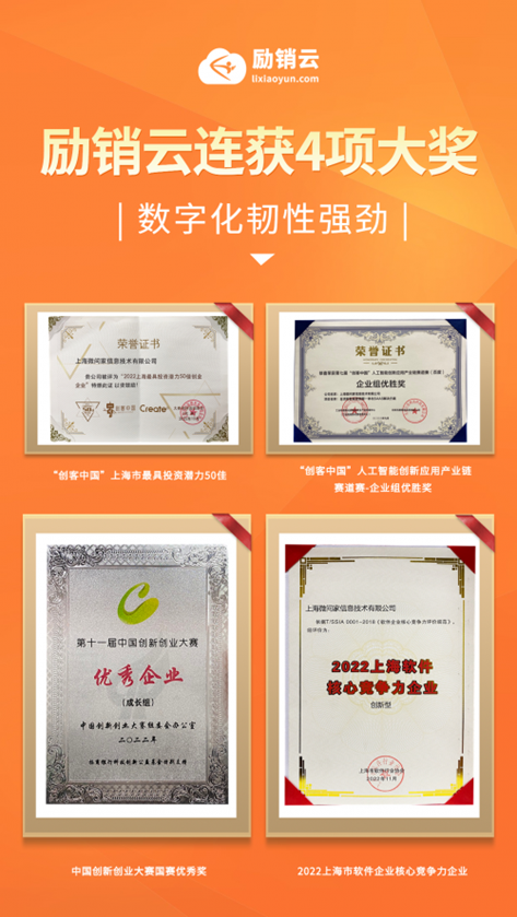 以“数字化韧性”穿越寒冬，励销云连获4项大奖