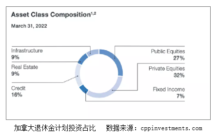 延迟退休渐行渐近？ 提前布局个人养老金正当时