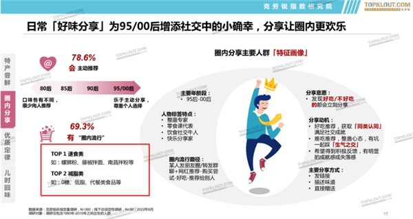 新消费市场趋势洞察，臭宝螺蛳粉发布年度报告解码品牌新玩法