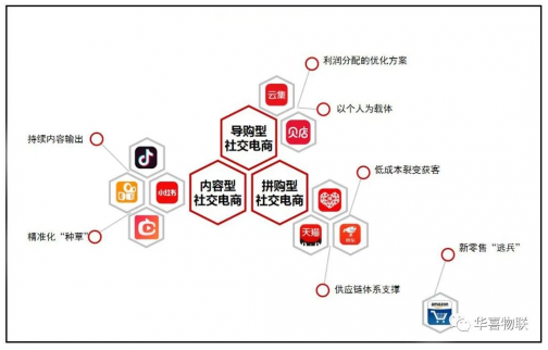 产品升级还得靠智慧革新，「华喜•冰的糖葫芦」领跑市场！