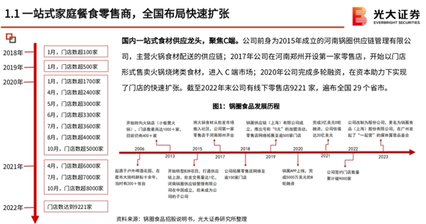 光大证券：供应链能力是食材类企业发展的核心，锅圈布局较为完善