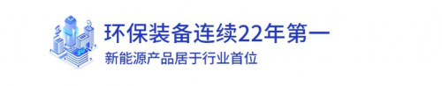 聚焦主业，行稳致远 | 盈峰环境2022年年度报告发布