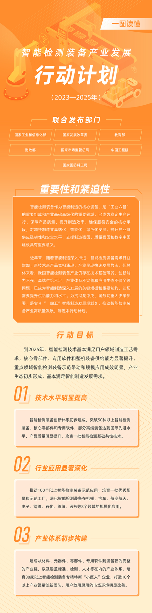 摇橹船科技智能视觉科技创新中心被授牌重庆市数字提升基地