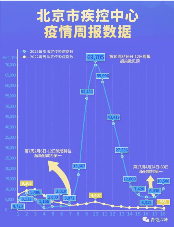 第2波疫情真来了！！！我要宣肺败毒方