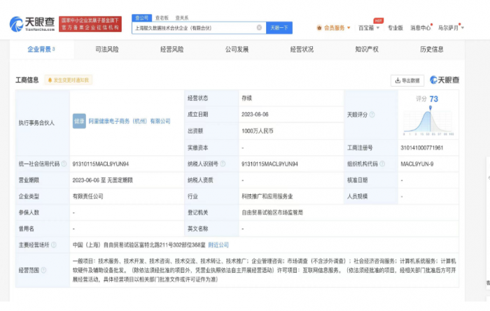 阿里健康在上海成立数据技术合伙企业
