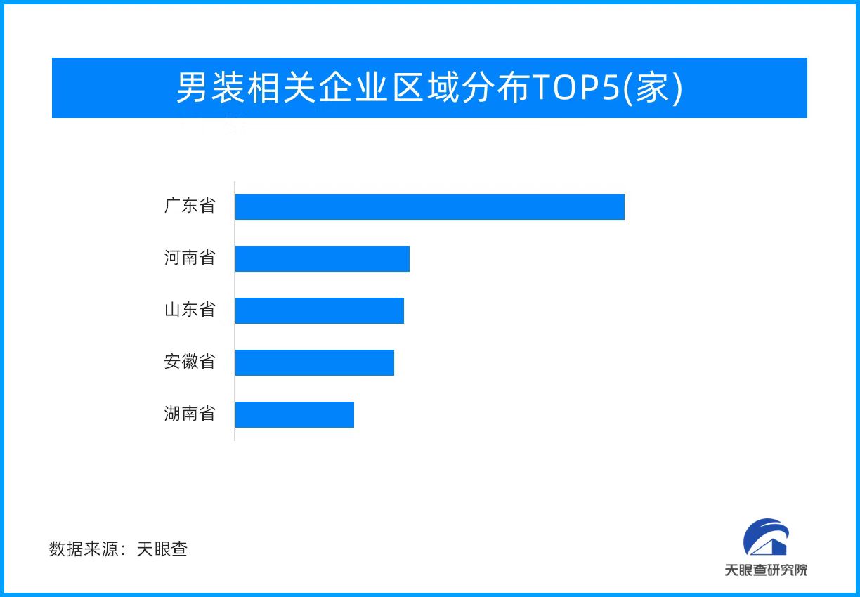 “父爱如山”！又是一年父亲节 “孝心经济”带火男士消费