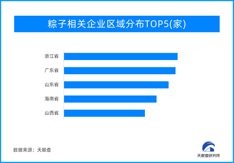 科技与狠活，颜值与实力并存,粽子黑科技“大揭秘”