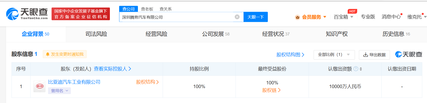 比亚迪物管公司更名腾势汽车